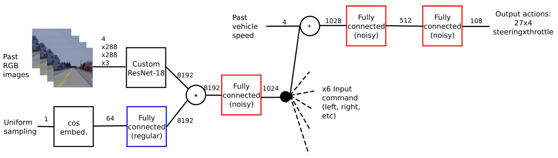 implicit1